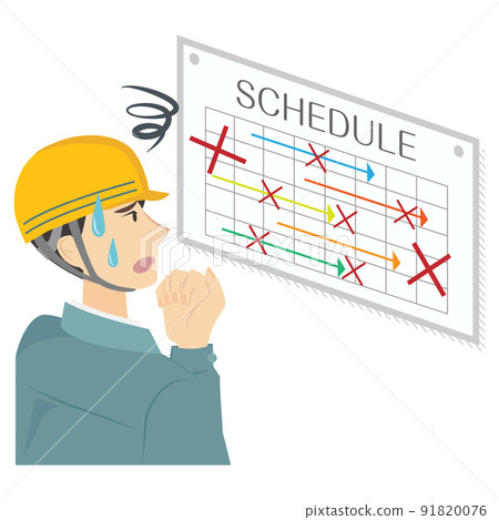 Men with poor process control 91820076