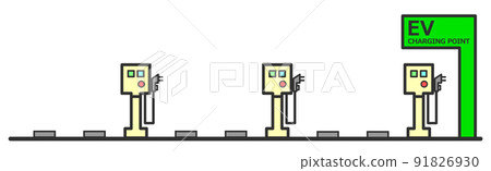為電動汽車充電的EV充電設備圖解 91826930