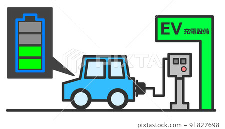 Illustration of charging an electric vehicle at the EV spot of a charging facility 91827698