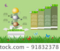 Ecological infographics vector in shades of green. 91832378