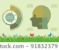 Ecological infographics showing puzzle head and labels for your text. 91832379