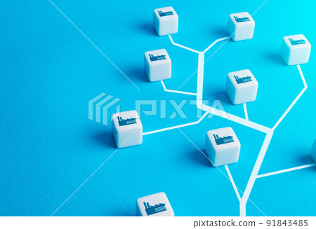 United enterprises and factories in economy tree. Supply of energy resources and raw materials. Oil and gas. Reorientation of supply chains in industry. Transport infrastructure. Engineering networks United enterprises and factories in economy tree. Supply of energy resources and raw materials. Oil and gas. Reorientation of supply chains in industry. Transport infrastructure. Engineering networks 91843485