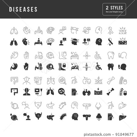 Set of simple icons of Diseases 91849677