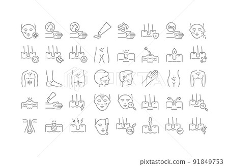Set of linear icons of Dermatology 91849753