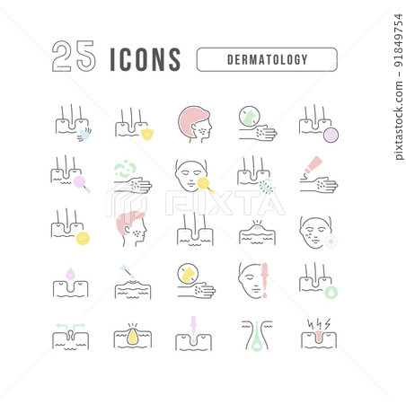 Set of linear icons of Dermatology 91849754