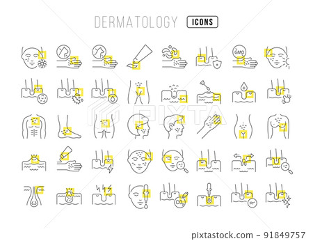 Set of linear icons of Dermatology 91849757