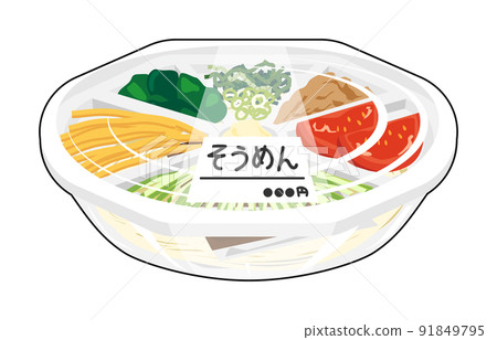 塑料容器中的顏射素面標籤（黑色邊框） 91849795