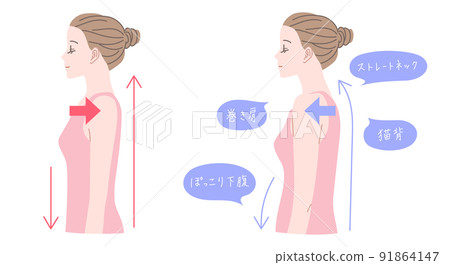 Illustration set of a woman with a straight posture and a stoop 91864147