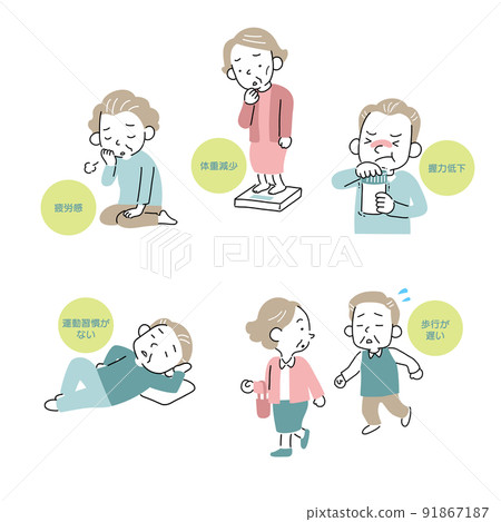 體弱:老年人體弱的標準正在下降 體弱:老年人體弱的標準正在下降 91867187