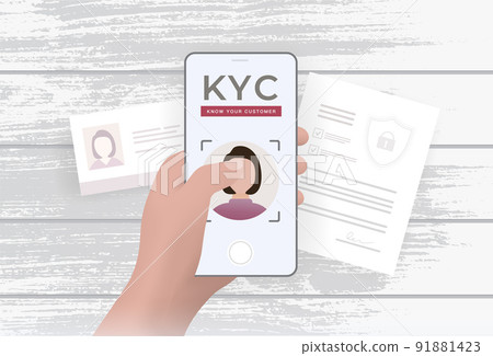 KYC - know your customer - guidelines in financial services and business requiring verification of identity clients, suitability, AML anti-money laundering and electronic eKYC fraud risks management KYC - know your customer - guidelines in financial services and business requiring verification of identity clients, suitability, AML anti-money laundering and electronic eKYC fraud risks management 91881423