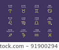 12星座圖標01 91900294