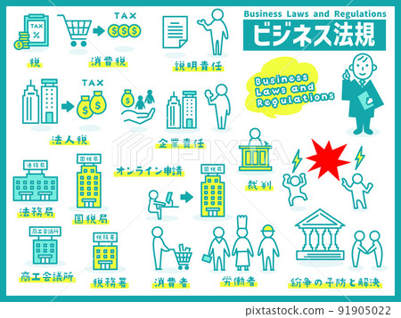 "Business Regulations" Icon Collection 91905022