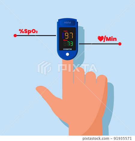 Pulse oximeter on finger. Measurement of pulse and saturation of blood with oxygen 91935571