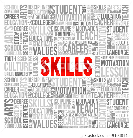 SKILLS word cloud collage, education business concept background SKILLS word cloud collage, education business concept background 91938143
