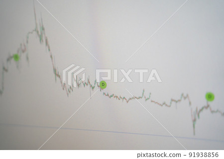 Financial statistics. Information for the broker. Stock Price Chart Financial statistics. Information for the broker. Stock Price Chart 91938856