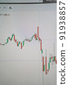 Information for a business analyst. Chart of the rise and fall of the price of crypto assets 91938857