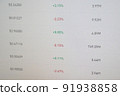 Real-time changes in stock prices and currencies. Business monitoring of finances and assets 91938858