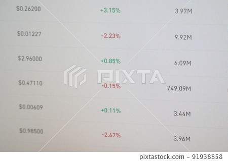 Real-time changes in stock prices and currencies. Business monitoring of finances and assets Real-time changes in stock prices and currencies. Business monitoring of finances and assets 91938858