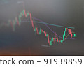 The price of bitcoin on the chart. Change in the price of cryptocurrency. Protracted crisis 91938859