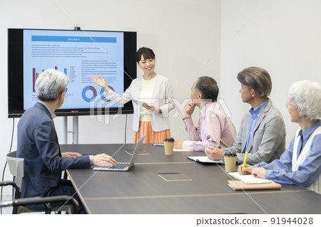 業務 50 和 60 年代團隊演示圖像 91944028