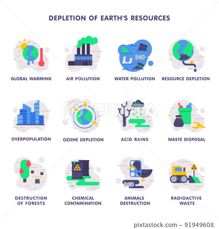 Earth Resources Depletion with Global Warming, Air Pollution, Waste Disposal, Forest Destruction and Chemical Contamination Vector Set 91949608