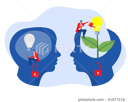 Big head human think growth mindset different fixed mindset concept vector 91977216