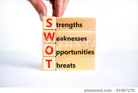 SWOT strengths weaknesses opportunities symbol. Concept words SWOT strengths weaknesses opportunities on blocks on beautiful white background. Business SWOT strengths weaknesses opportunities concept. SWOT strengths weaknesses opportunities symbol. Concept words SWOT strengths weaknesses opportunities on blocks on beautiful white background. Business SWOT strengths weaknesses opportunities concept. 91987270