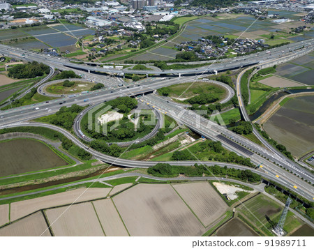 九州高速公路鳥棲JCT鳥瞰圖 九州高速公路鳥棲JCT鳥瞰圖 91989711