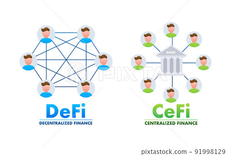 Defi Decentralized finance and CeFi centralized finance. Finance system. Vector stock illustration. Defi Decentralized finance and CeFi centralized finance. Finance system. Vector stock illustration. 91998129