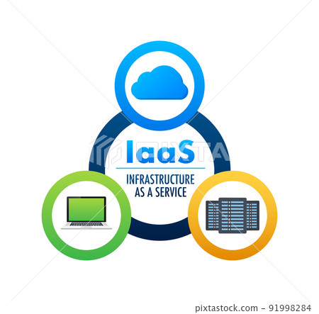 IaaS - Infrastructure as a Service. Cloud technology. Cloud storage icon. Vector illustration. IaaS - Infrastructure as a Service. Cloud technology. Cloud storage icon. Vector illustration. 91998284