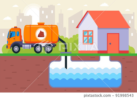 a sewer pumps out waste from the sewer in a private house. 91998543