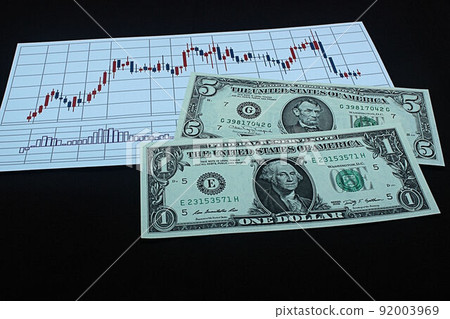 [Forex, FX, stocks, dollar yen, bitcoin, etc. in thumbnails of articles] Dollar bills and charts 92003969