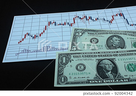 [Forex, FX, stocks, dollar yen, bitcoin, etc. in thumbnails of articles] Dollar bills and charts 92004342