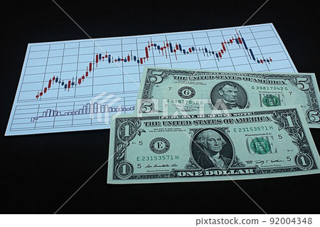 [Forex, FX, stocks, dollar yen, bitcoin, etc. in thumbnails of articles] Dollar bills and charts 92004348