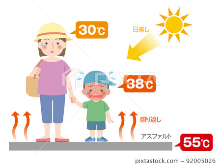 大人小孩都感覺體溫 大人小孩都感覺體溫 92005026