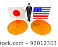 交換、美元日元、貿易的圖像說明 92012303