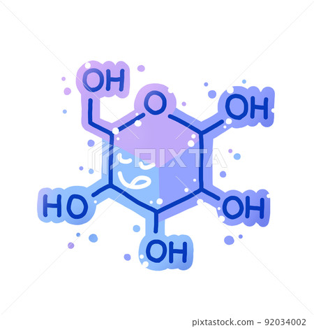 Fatigue recovery, the only energy source for the brain, glucose 92034002