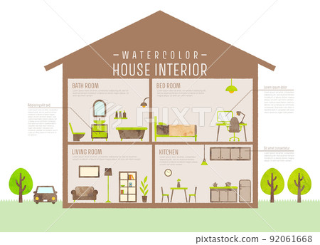 帶有水彩風格的房子的橫截面（信息圖表風格）棕色 92061668