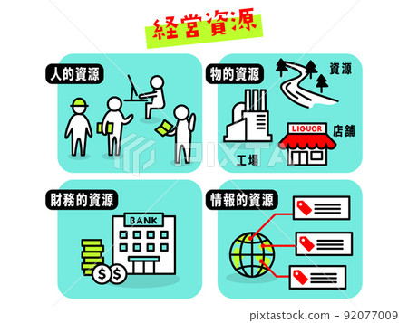 “業務管理”的插圖圖標 “業務管理”的插圖圖標 92077009