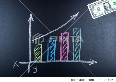 the growth of dollar the growth of dollar 92078596