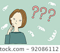 Bob cut woman wondering 92086112