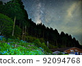 Hydrangea Garden and Milky Way Takano Ryujin Skyline Katsuragi Town, Wakayama Prefecture 92094768