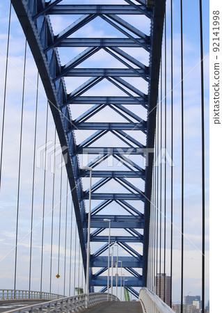 Chishima Bridge Taisho Ward Osaka City Scenery Taisho Inner Harbor Fleet Warehouse Material Storage Showayama Truss Architecture Osaka Bay Scenery 92141998