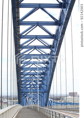 Chishima Bridge Taisho Ward Osaka City Scenery Taisho Inner Harbor Fleet Warehouse Material Storage Showayama Truss Architecture Osaka Bay Scenery 92142003