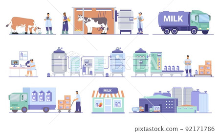 Dairy Plant Compositions Set Dairy Plant Compositions Set 92171786