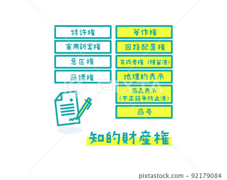 “產品開發和分銷”的插圖圖標 92179084