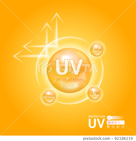 UV protection your skin ultraviolet sunblock. SPF 50 sun protection. Cosmetic products design with vitamin E cream whitening for skin care. 92186219