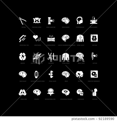 Set of simple icons of Neurosurgery Set of simple icons of Neurosurgery 92189590