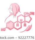 Female hormone estrogen / estrogen illustration 92227776