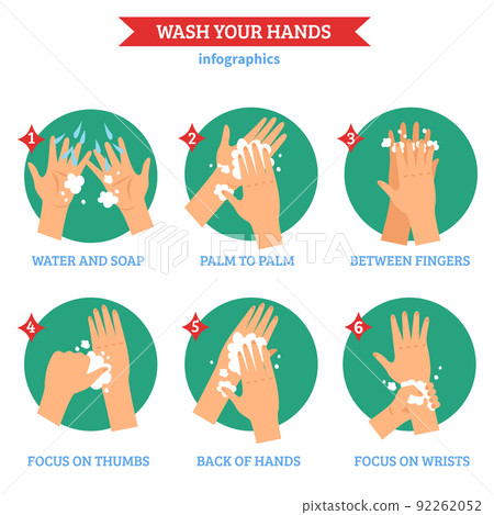 Washing Hands Flat Icons Set 92262052